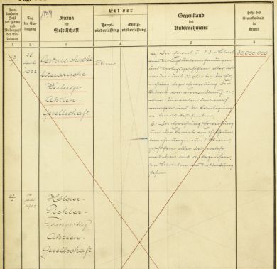 Handelsregister Pichler-Tempsky.jpg