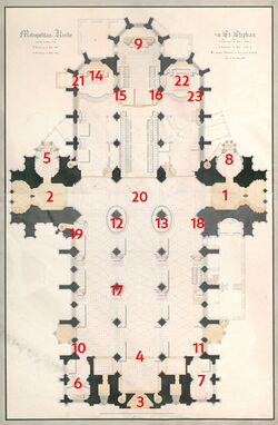 Stephansdom Behsel imagemap.jpg